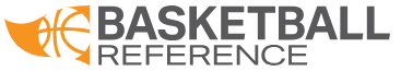 Portale internazionale di statistiche – Basketball Reference collegato a Mens Sana